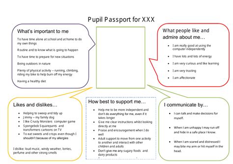 Pupil Passport Template Download Printable PDF | Templateroller