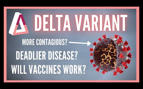 DELTA Variant COVID and Why It's Concerning!