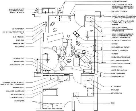 Trauma Surgery | MJPaia – Architecture | Design | Planning