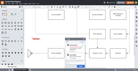 Block Diagram Maker | Lucidchart