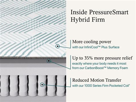 Beautyrest PressureSmart™ 2.0 13" Hybrid Firm Mattress