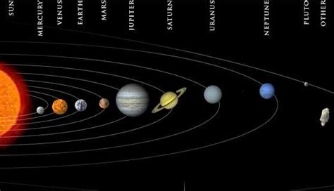 What are planets made of?