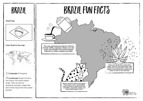 Brazil – Free Lesson Plan and Worksheets – 10 Minutes of Quality Time