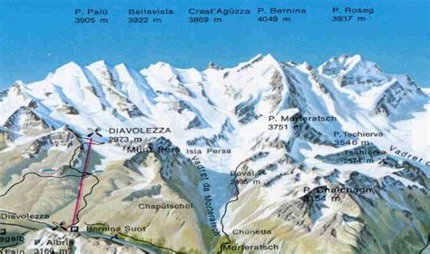 Photographs and map of the Piz Bernina Region in the Eastern Alps on the border of Italy and ...