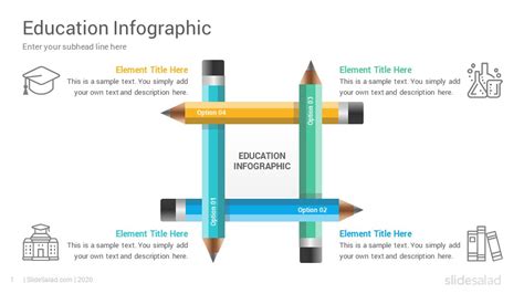 Education Infographics PowerPoint Template For Presentations - SlideSalad