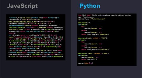 Why Python is Perfect for Beginners | Coding Dojo