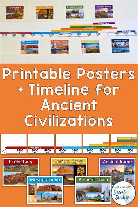 Pin auf Ancient Civilizations Back to School