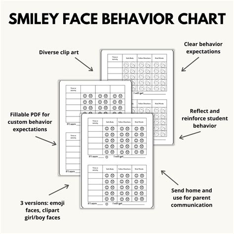 Behavior Smiley Chart Daily Behavior Chart Classroom - Etsy