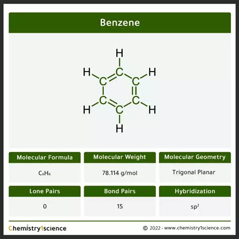 Lewis Structure Of Benzene