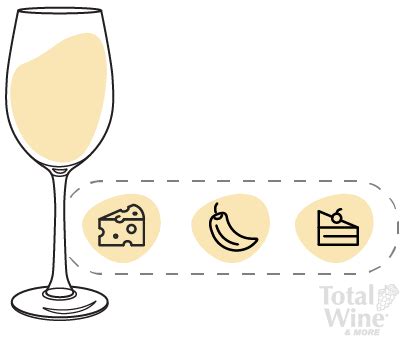 Pinot Grigio vs Pinot Gris Wine Guide | Total Wine & More