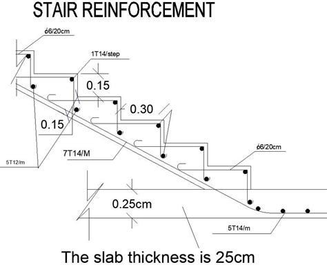 Stair reinforcement slab thickness details in AutoCAD, dwg file. - Cadbull