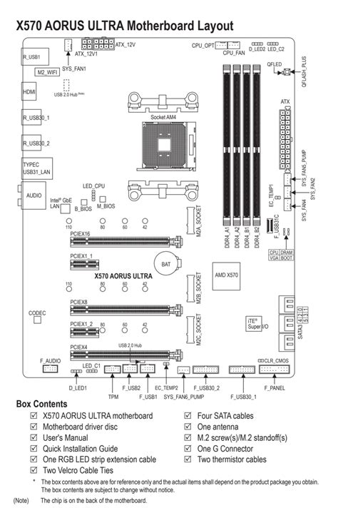 Pcie slot clarification : r/buildapc