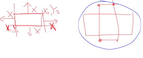 linear algebra - Rectangle have area inside of another - Proof - Mathematics Stack Exchange