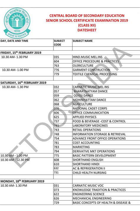 Cbse Class 12 Board Exam Date Sheet 2019 Pdf Download | Free Nude Porn Photos