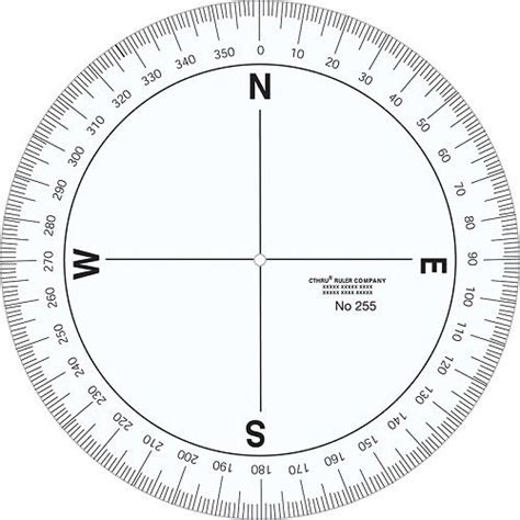 Printable 360 Degree Protractor | Protractor, Compass, Measurement tools