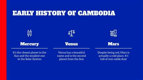 Independence Day of Cambodia | Google Slides & PowerPoint