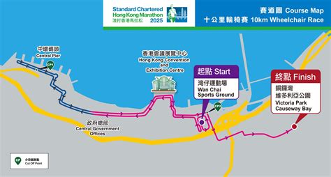 Course Map – 10km Wheelchair Race - Standard Chartered Hong Kong Marathon