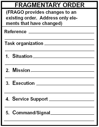 PLAN - Fragmentary order (FRAGO) - Army Education Benefits Blog