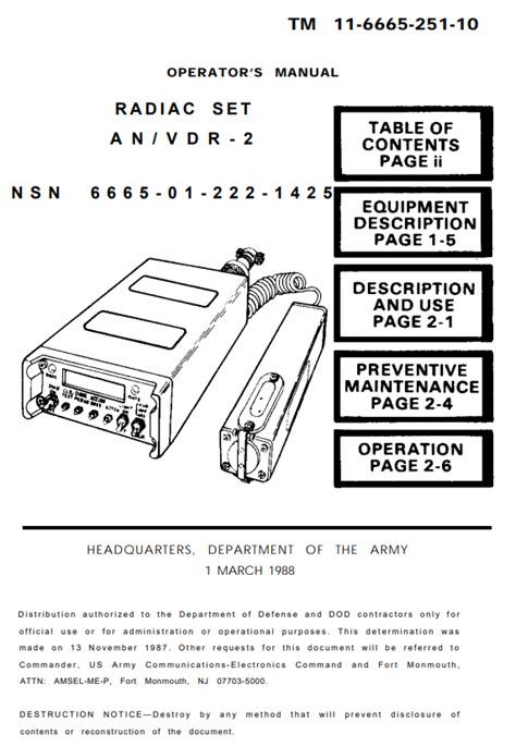 AN/VDR-2 Radiac Set (1986) – Gear Illustration