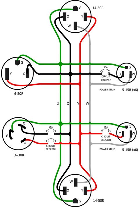 L14-30 Plug Wiring Diagram