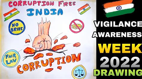 Corruption Free India For a Developed Nation Drawing| Win🏆Prize|Corruption Free India Poster ...