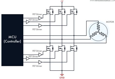 Bldc Motor Controller Circuit Diagram Pdf - Wiring Draw