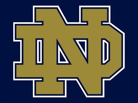 Go Irish | Notre dame logo, Fighting irish, Notre dame fighting irish