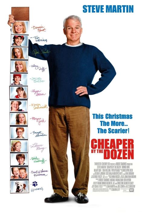 Cheaper by the Dozen DVD Release Date April 6, 2004