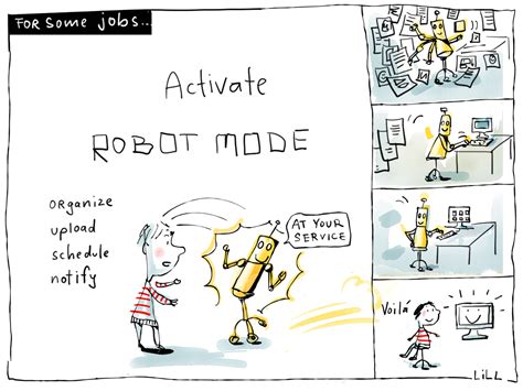 Activate robot mode | Lill Branding