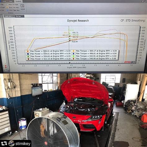 PURE TURBO A91 TOYOTA SUPRA (6 PORT) PURE 800 & 850 – Foreign Performance Auto