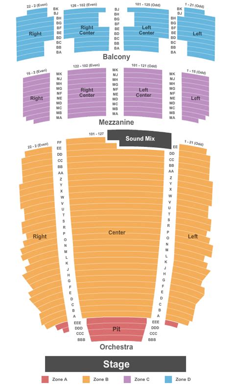 The Plaza Theatre Seating Chart | The Plaza Theatre | El Paso, Texas