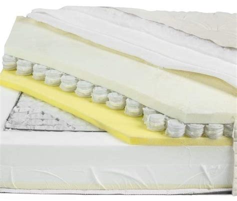 Memory Foam Mattress with Double Pocket Spring System