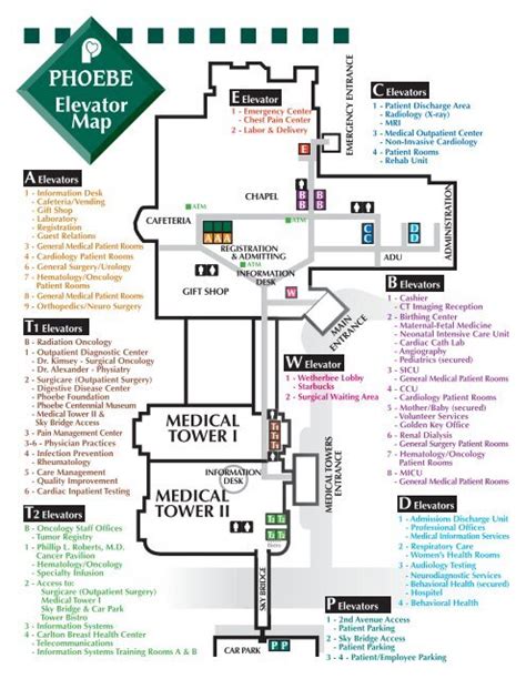 Elevator Map - Phoebe Putney Memorial Hospital