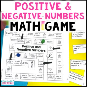 Positive and Negative Numbers Game | Integers | 6th Grade Math Review