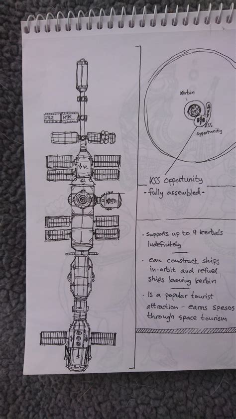 Space station sketch : r/KerbalSpaceProgram