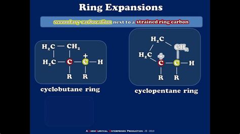 Secondary Carbocation Rearrangements Explained - YouTube