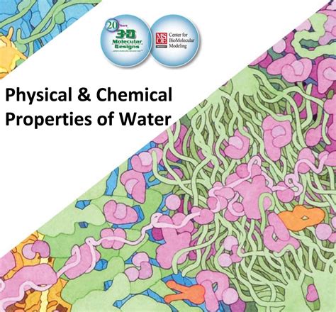 Physical & Chemical Properties of Water Webinar – 3D Molecular Designs