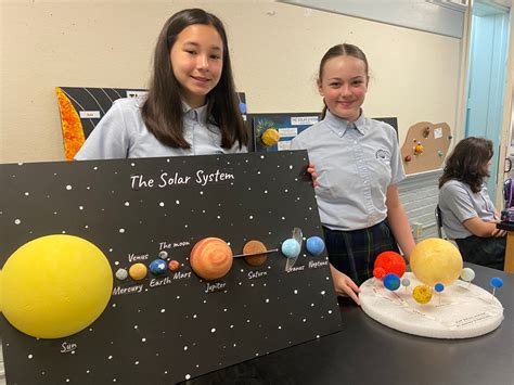 6th Grade Solar Systems – St. James School – Manchester CT