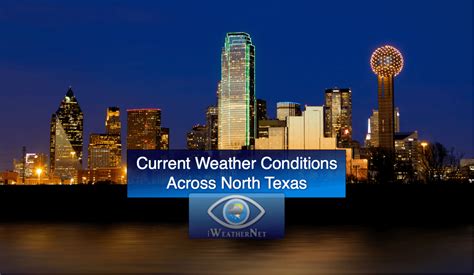 Current Weather: DFW Airport – iWeatherNet