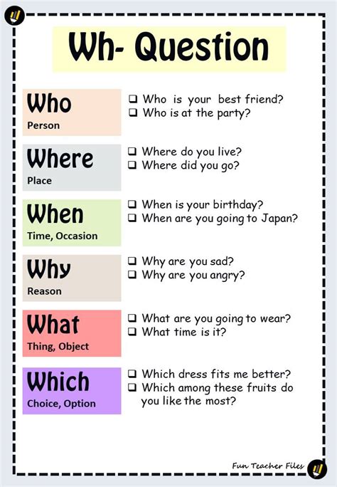 Wh- Question Words Chart - Fun Teacher Files