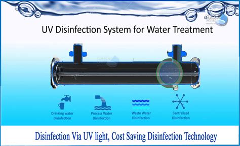 How can UV technology give cost savings for water treatment systems