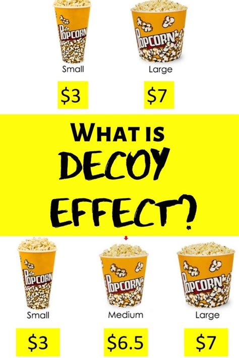 what is decoy effect and how do you use it? info from the popcorn store