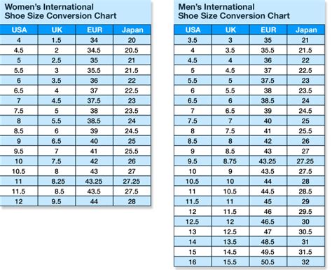 International Sizing – DanceStore.com