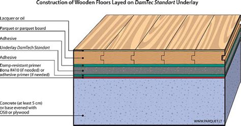 Parquet | Floor installation methods | [ PARQUET ] | Pinterest | Woods ...