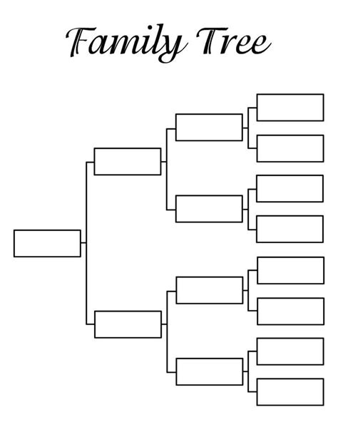 The 25+ best Family tree templates ideas on Pinterest | Family trees, Free family tree template ...