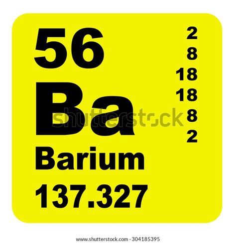 Barium Periodic Table Elements Stock Illustration 304185395 | Shutterstock