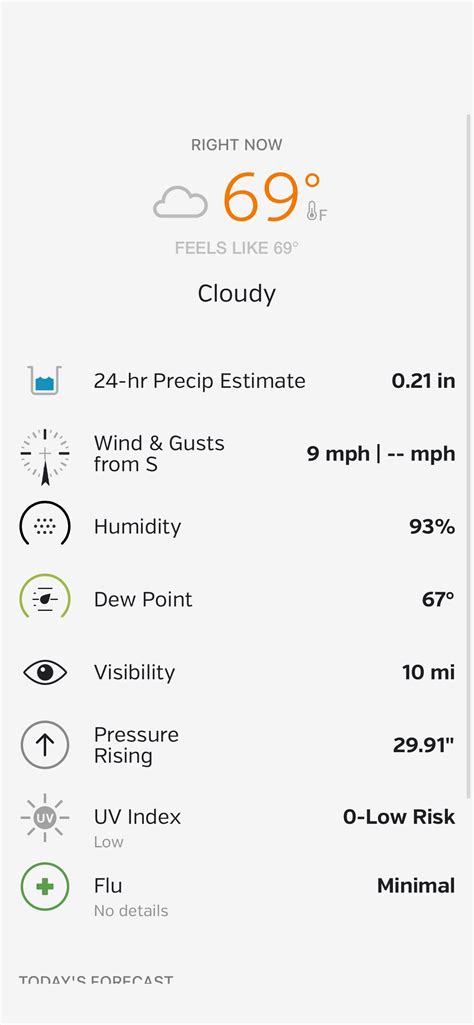 Current Weather for Chesapeake, VA - via Weather Underground. View on ...