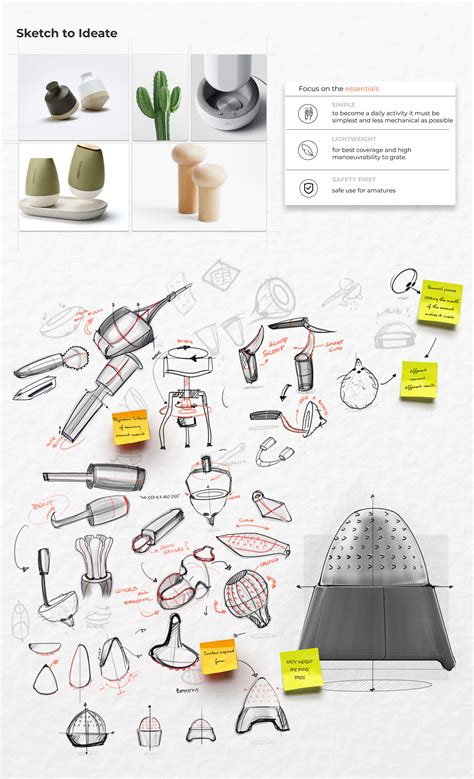 HandyGrate- Coconut Grater :: Behance