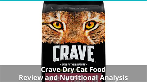 Crave Cat Food (Dry) Review And Analysis