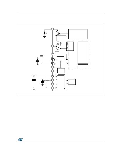 stm32f405 datasheet(77/204 Pages) STMICROELECTRONICS | Arm® Cortex®-M4 ...